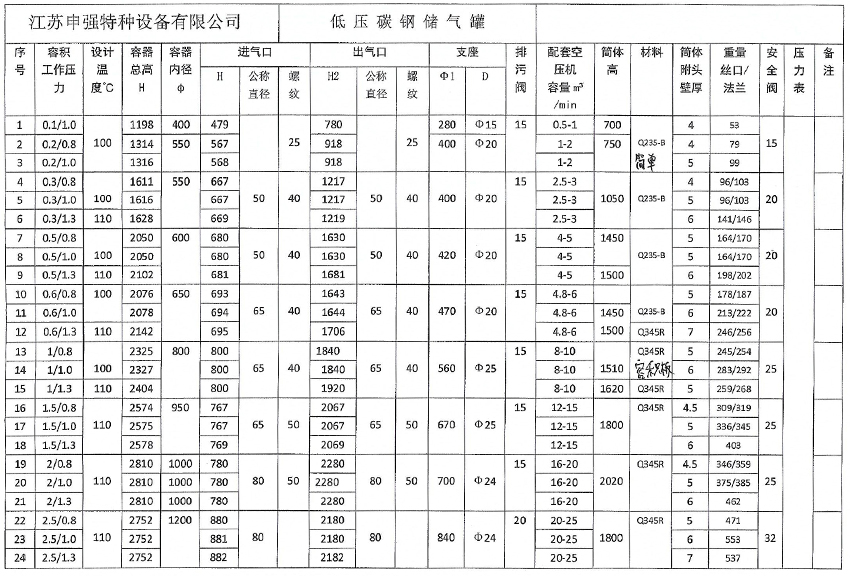 蜜桃污APP黄片